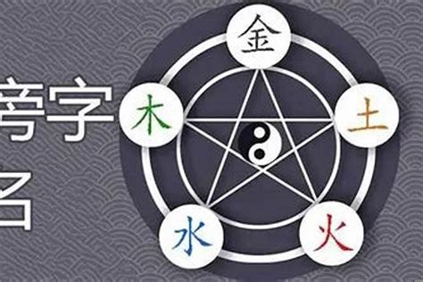 晨的五行|晨字，五行到底是属金还是火？